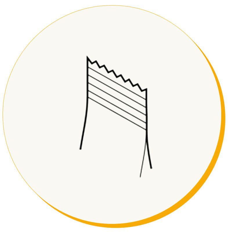 Various cut types
